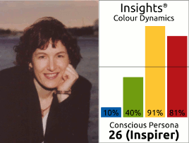 Aisling Monahan Insights Colour Dynamics